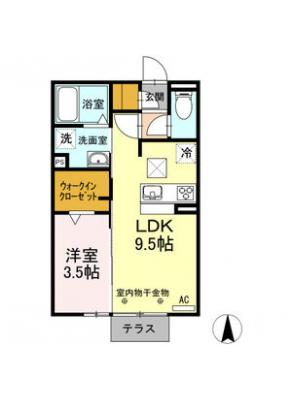 diagrams