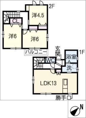 diagrams
