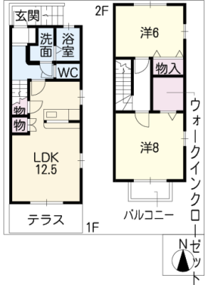 diagrams