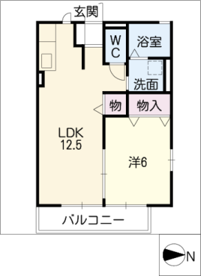 diagrams