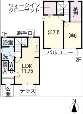 diagrams