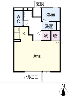 diagrams
