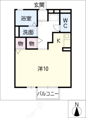 diagrams