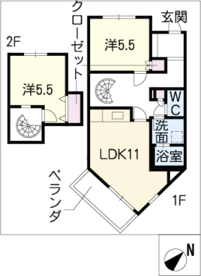 diagrams