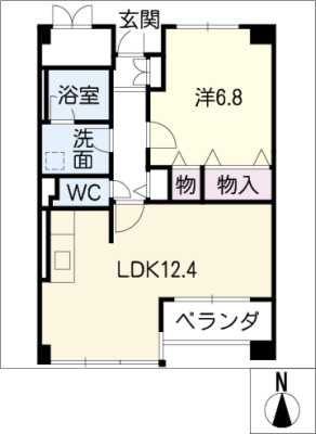 diagrams