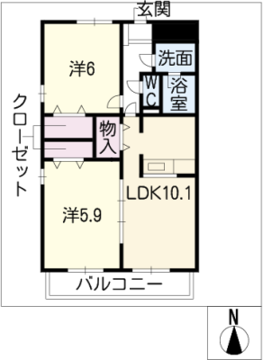 diagrams