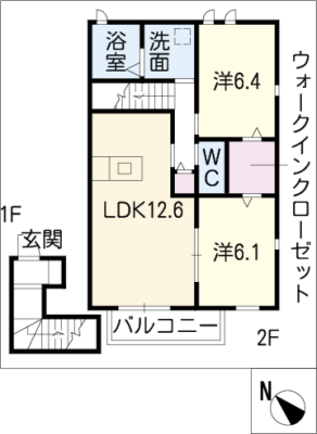 diagrams