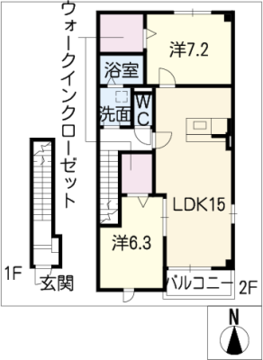 diagrams
