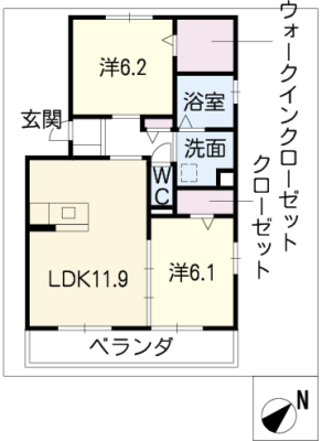 diagrams