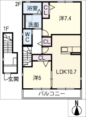 diagrams