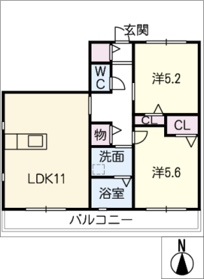 diagrams