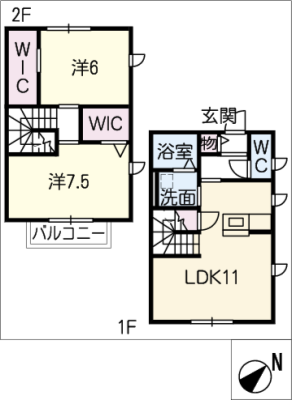 diagrams