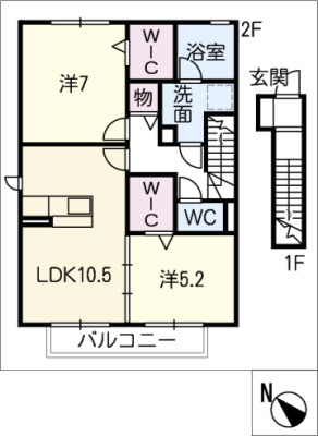 diagrams