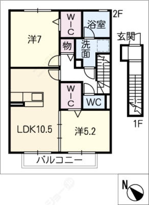 diagrams