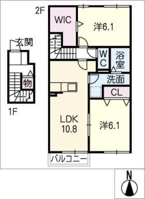 diagrams