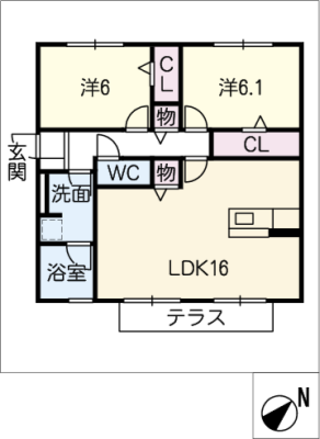 diagrams