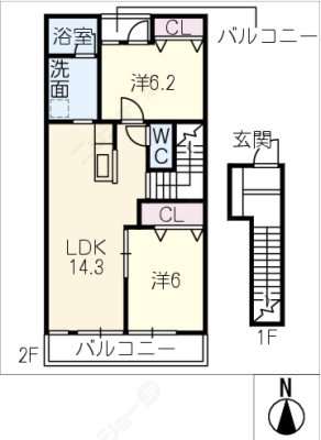 diagrams