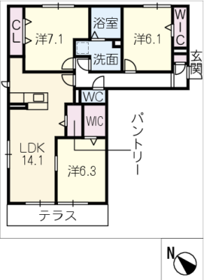 diagrams