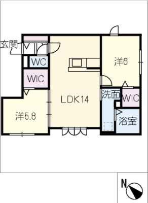 diagrams