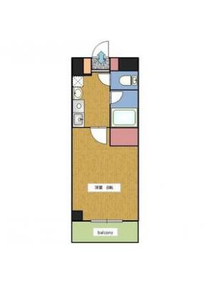 diagrams