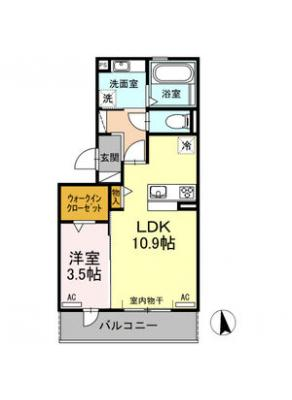 diagrams