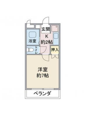 diagrams