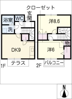 diagrams