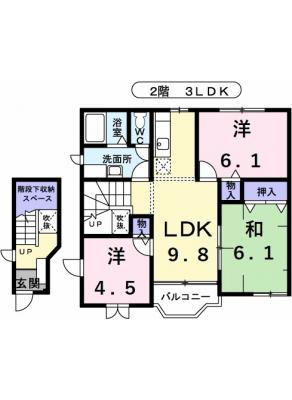 diagrams