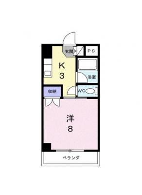 diagrams