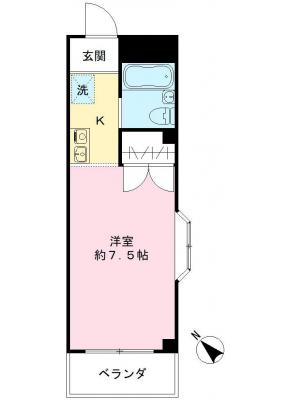 diagrams