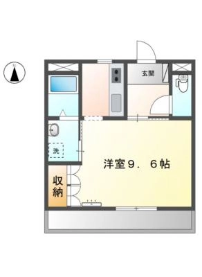 diagrams