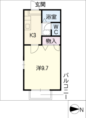 diagrams