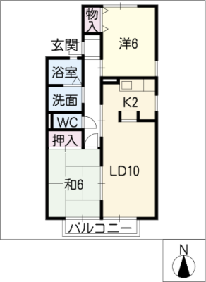 diagrams