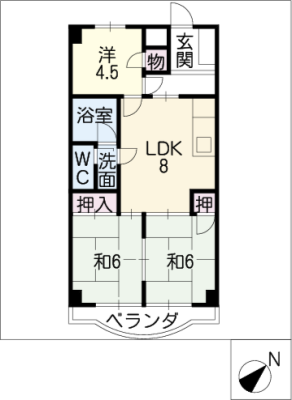 diagrams
