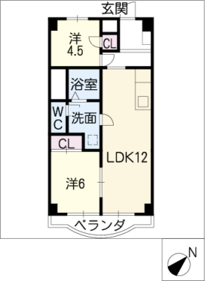 diagrams