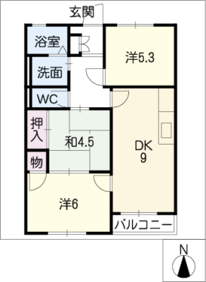 diagrams