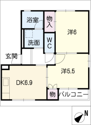 diagrams