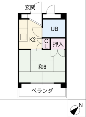 diagrams