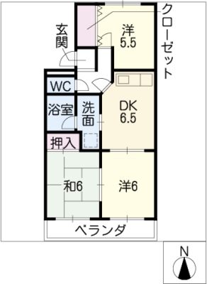 diagrams