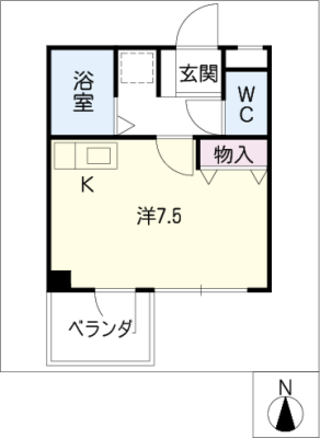 マンションアベニュー