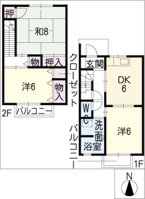 diagrams