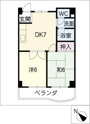 diagrams
