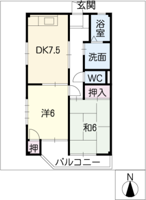 diagrams