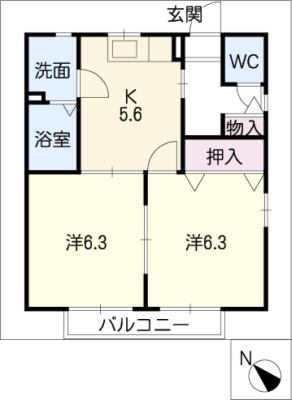 diagrams