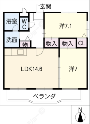 diagrams