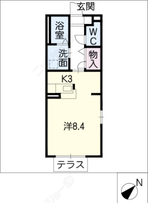 diagrams