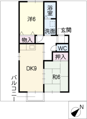 diagrams