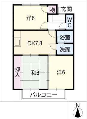 diagrams