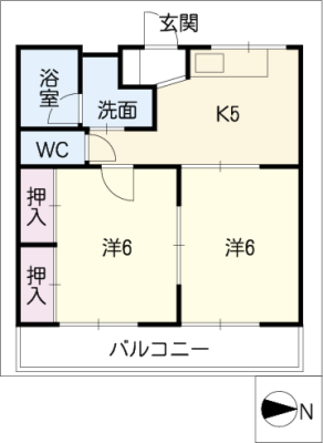 diagrams