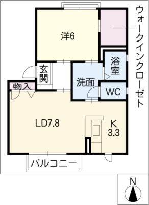 diagrams